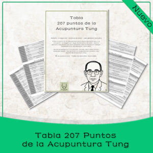Tabla 207 Puntos Tung