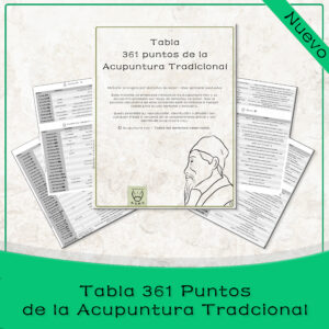 Tabla 361 Puntos de la Acupuntura Tradicional