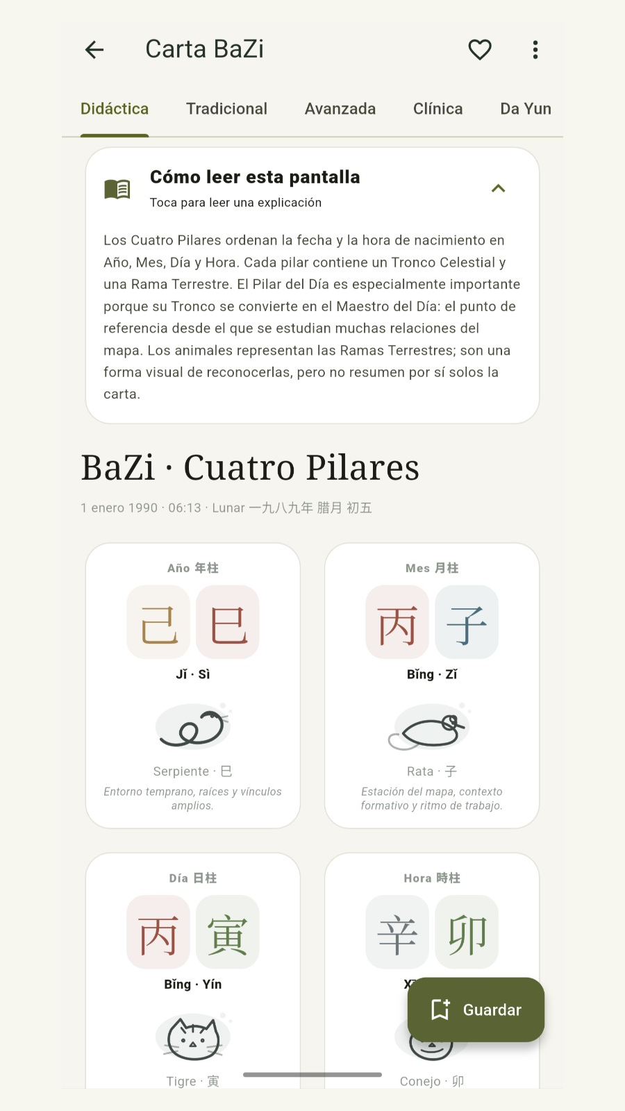 Módulo de aprendizaje de BaZi